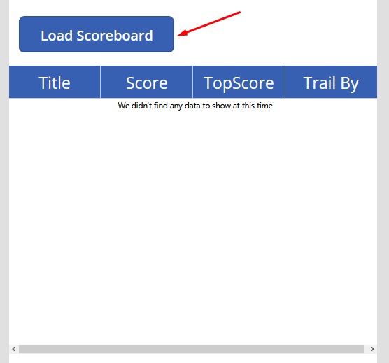 Scoreboards & Leaderboards - Dynamics 365 CRM Apps